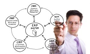 ERP system