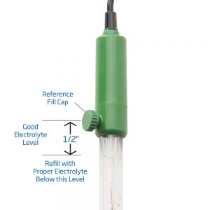 Maintaining electrolyte fill levels helps obtain more stable readings. Credit: Hanna 