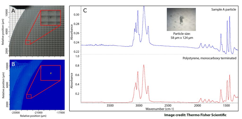 microplastics in bottled water