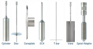 Types of Spindles. 