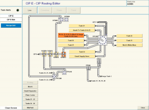 CIP Config Rel (3)