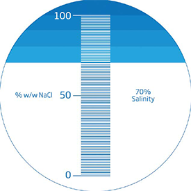 In mechanical refractometers, the sample is placed on a prism, and the user looks through an eyepiece to determine the “shadow line” to determine this critical angle.